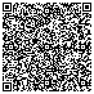 QR-код с контактной информацией организации Ветеринарная аптека/клиника "Котопес"