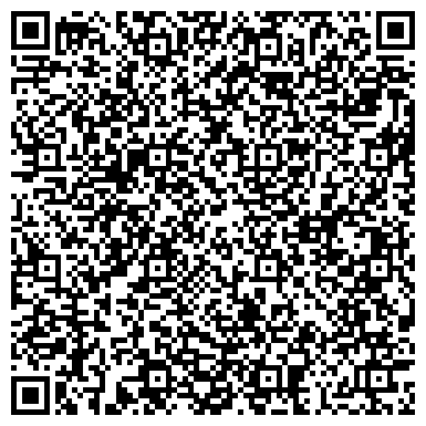 QR-код с контактной информацией организации Новодвинскбуммонтаж