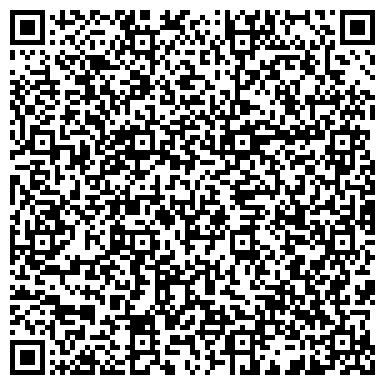 QR-код с контактной информацией организации Jazz-foto