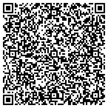 QR-код с контактной информацией организации Красотка, магазин женской одежды, ИП Невмержитская Л.А.