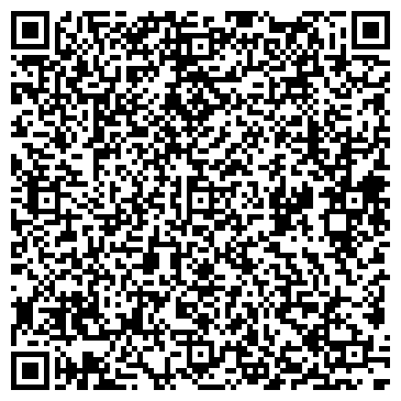 QR-код с контактной информацией организации Малая Герценка, детская библиотека