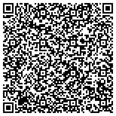 QR-код с контактной информацией организации Библиотека, Дворец культуры железнодорожников