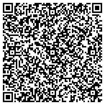 QR-код с контактной информацией организации ЦСМ Руслан