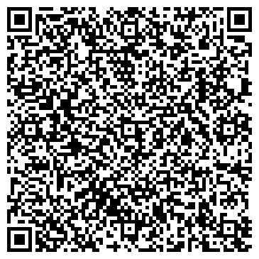QR-код с контактной информацией организации ИП Семенов С.Н.