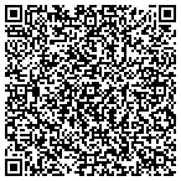 QR-код с контактной информацией организации Свердловский областной краеведческий музей