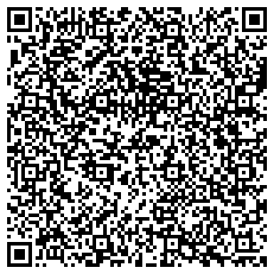 QR-код с контактной информацией организации Музей истории камнерезного и ювелирного искусства