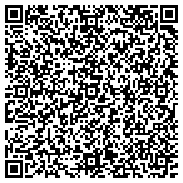 QR-код с контактной информацией организации Музей радио им. А.С. Попова