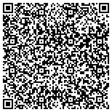 QR-код с контактной информацией организации Кубаньгазификация