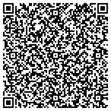 QR-код с контактной информацией организации Кубань