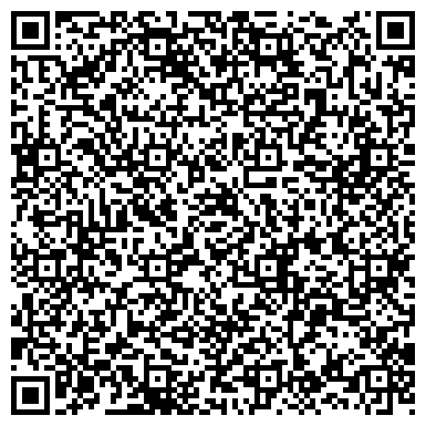 QR-код с контактной информацией организации Музей плодового садоводства Среднего Урала