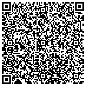 QR-код с контактной информацией организации Музей Святой Царской Семьи