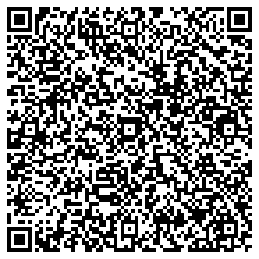 QR-код с контактной информацией организации Иркутский центр научно-технической информации