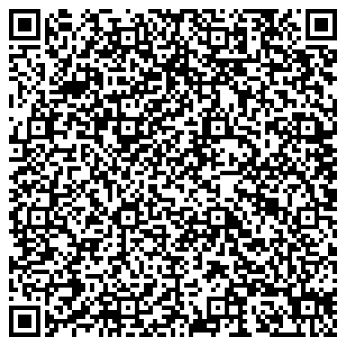 QR-код с контактной информацией организации Литературно-мемориальный дом-музей Ф.М. Решетникова