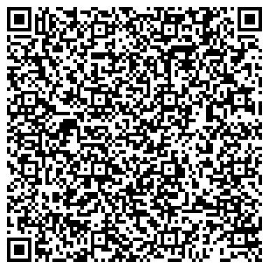 QR-код с контактной информацией организации Музей истории циркового искусства г. Екатеринбурга