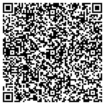 QR-код с контактной информацией организации Энергия Юг