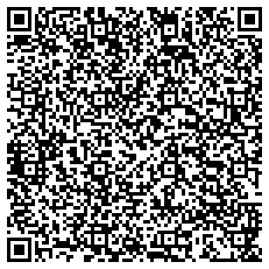 QR-код с контактной информацией организации Пальчиковый театр