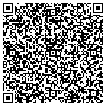 QR-код с контактной информацией организации Храм Святой Елисаветы Феодоровны