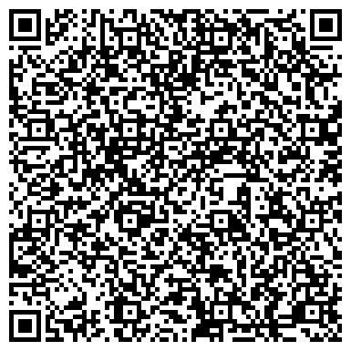 QR-код с контактной информацией организации Храм святого великомученика и целителя Пантелеимона