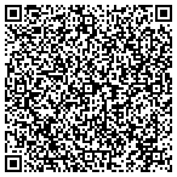 QR-код с контактной информацией организации Мастерская по ремонту обуви, ИП Кузьменков А.Ю.