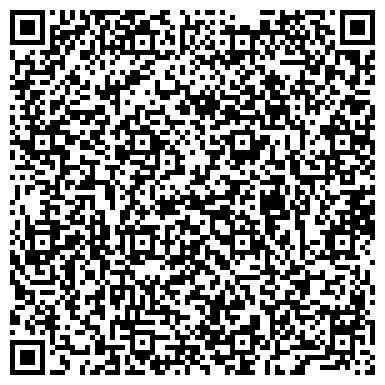 QR-код с контактной информацией организации Храм во имя Святой Блаженной Матроны Московской