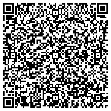 QR-код с контактной информацией организации Храм во имя Всех Святых