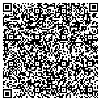QR-код с контактной информацией организации Храм во имя Святого Преподобного Марка Печерского