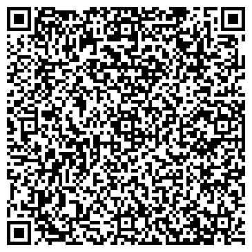 QR-код с контактной информацией организации Храм во имя Святой Блаженной Ксении Петербургской