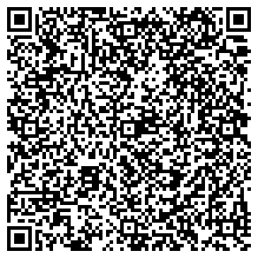 QR-код с контактной информацией организации ИП Панкратов И.Ю.