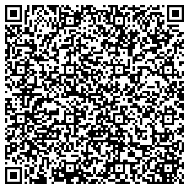 QR-код с контактной информацией организации Электра, слесарная мастерская, ИП Макаровский А.Б.