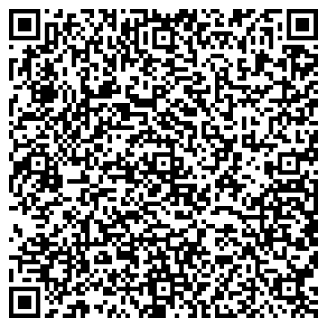 QR-код с контактной информацией организации Средняя общеобразовательная школа №94