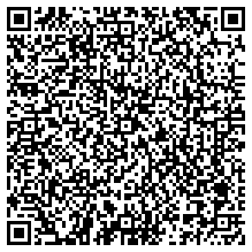 QR-код с контактной информацией организации Берендеево царство