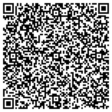 QR-код с контактной информацией организации Avanti