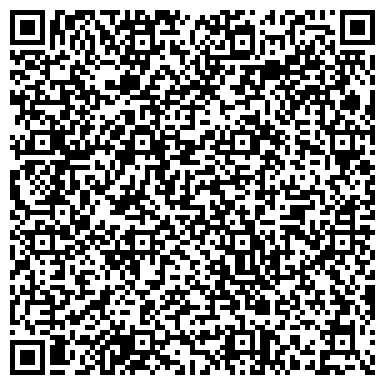 QR-код с контактной информацией организации Три-С, оптовая компания, ИП Федулов С.С.