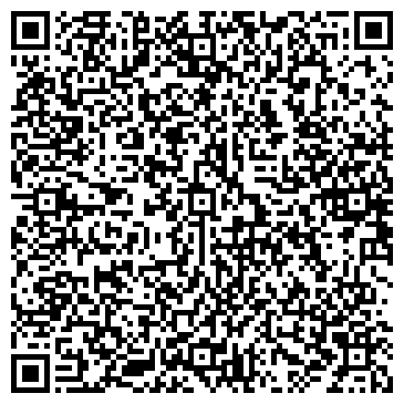 QR-код с контактной информацией организации Дом, сад, огород, магазин, ИП Тройкина Н.А.
