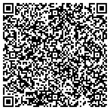 QR-код с контактной информацией организации Эгоистка, салон красоты, ИП Харитонов Д.А.
