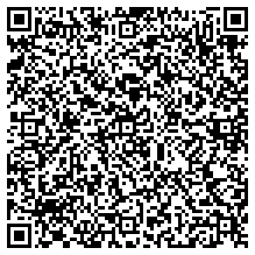 QR-код с контактной информацией организации Аптечная сеть "Вита"