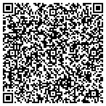 QR-код с контактной информацией организации Троицкая средняя общеобразовательная школа
