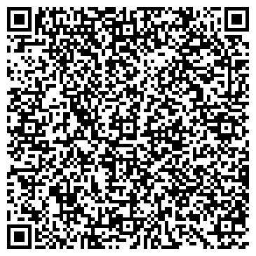 QR-код с контактной информацией организации GrandServic