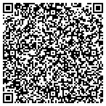 QR-код с контактной информацией организации Электроматериалы, магазин, ИП Меленцов Н.И.