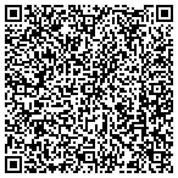 QR-код с контактной информацией организации Скан Фо, ООО, аптечная сеть, №618