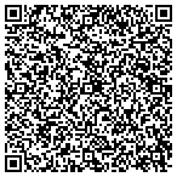 QR-код с контактной информацией организации ООО АУДИТ-ИНФО