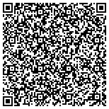 QR-код с контактной информацией организации Аэро Маркетинг Сервис Групп