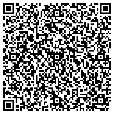 QR-код с контактной информацией организации Скан Фо, ООО, аптечная сеть, №610