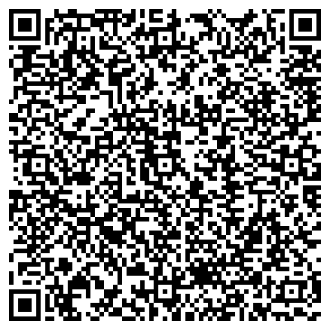 QR-код с контактной информацией организации Империя сумок