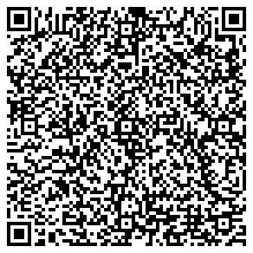 QR-код с контактной информацией организации EcoSkarb RU