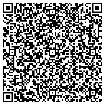 QR-код с контактной информацией организации ЗАО МоскомПриватБанк