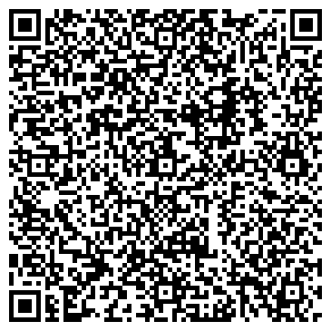 QR-код с контактной информацией организации Тестер.рф