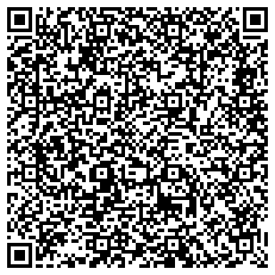 QR-код с контактной информацией организации ИП Вишняков С.А.