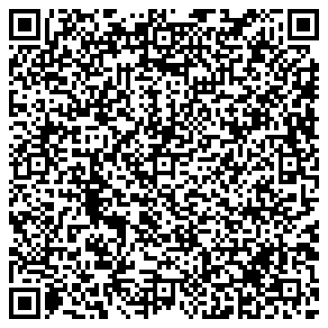 QR-код с контактной информацией организации ООО БиохимМед