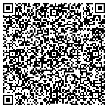 QR-код с контактной информацией организации Банкомат, Липецккомбанк, ОАО, Старооскольский филиал